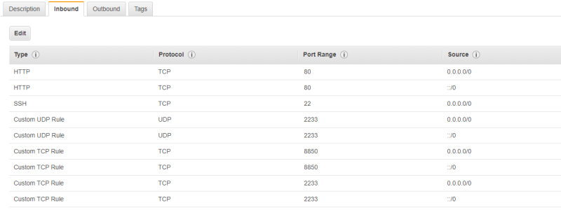 EC2 security groups-ports-2.png